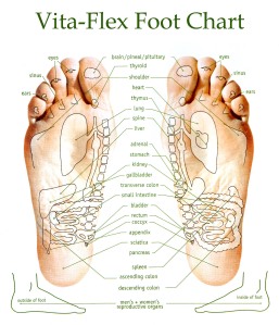 Vita_Flex_Feet-CHART